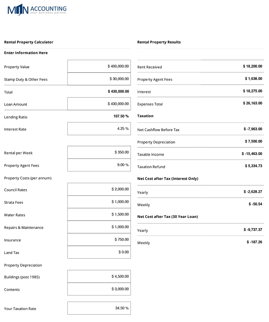 BK Partners Your Chartered Accountant How Much Does It REALLY Cost 